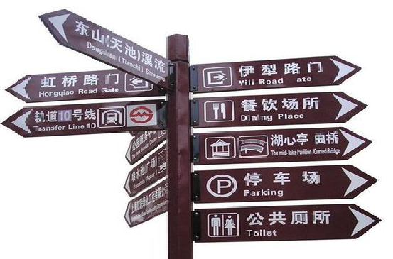 溧阳标牌的基本功能。
