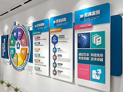 溧阳企业文化墙内容对员工有什么影响？